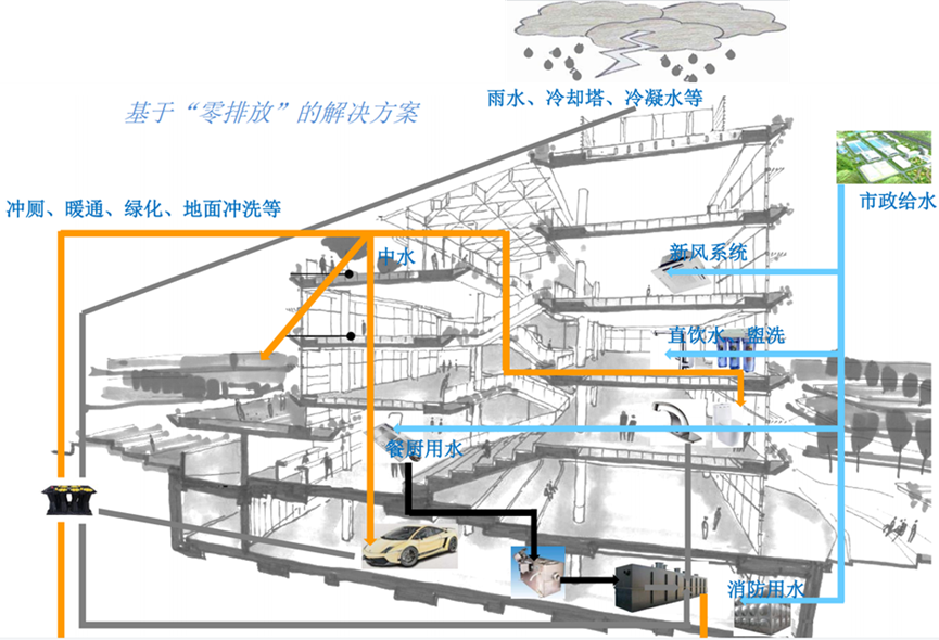 640中雨水.png