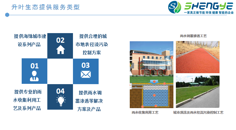 升叶生态.png