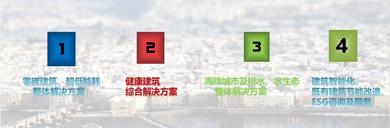 升叶 业务范围.png